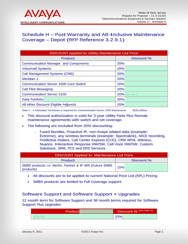 Request For Proposal  11 X 21415 Telecommunications Equipment  Services Solution screenshot