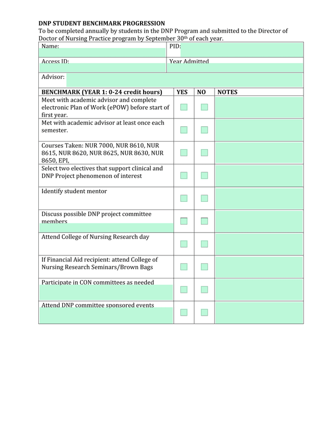 DNP Student Benchmark Progression screenshot