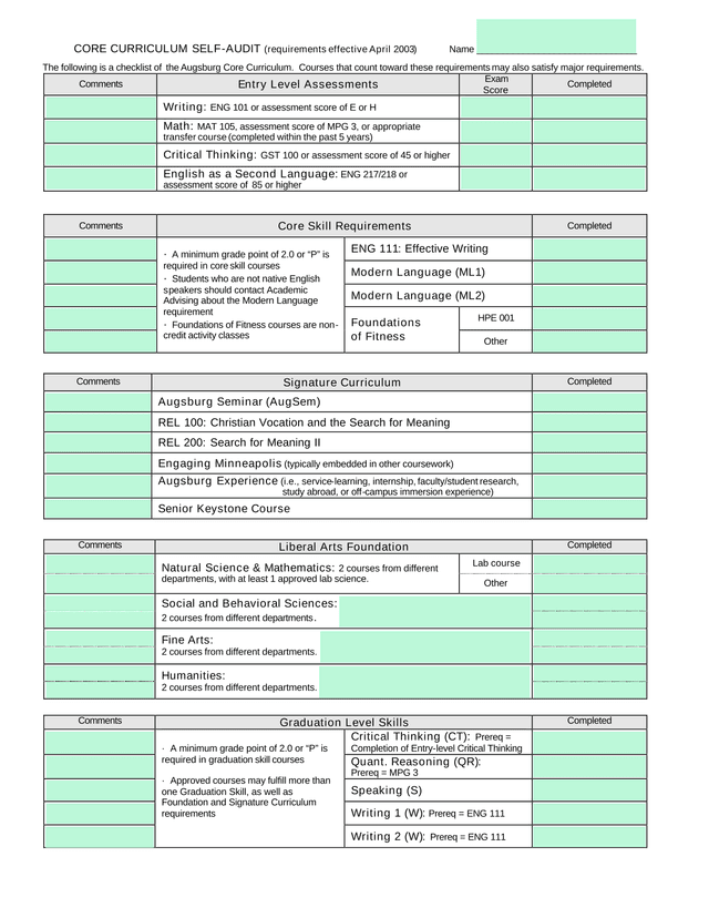 CORE CURRICULUM SELF AUDIT screenshot