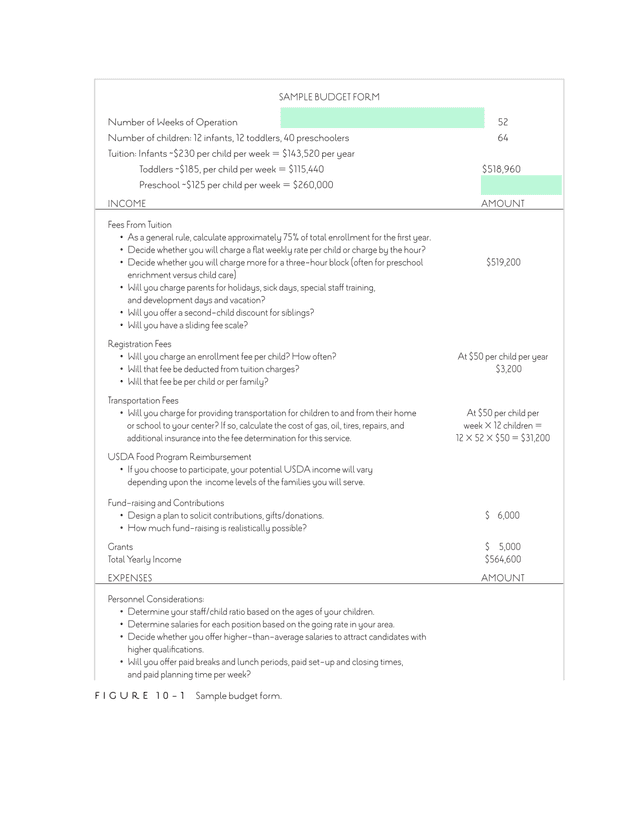 Sample Budget Form screenshot