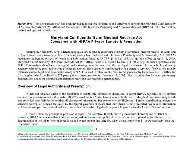 Maryland Confidentiality Of Medical Records Act Compared With HIPAA Privacy Statute  Regulation screenshot