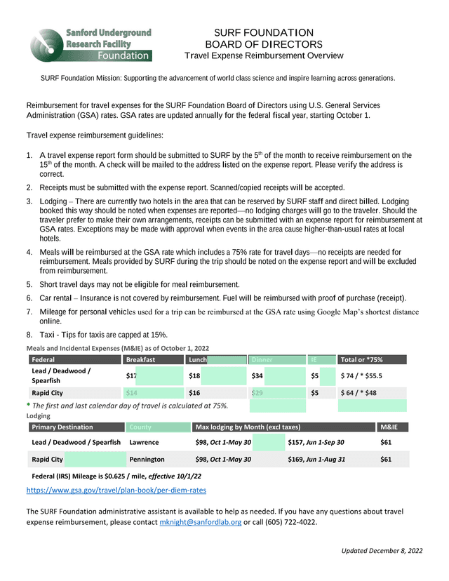 Travel Expense Reimbursement Overview screenshot