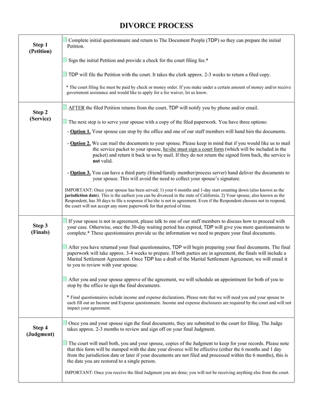 Divorce Process screenshot