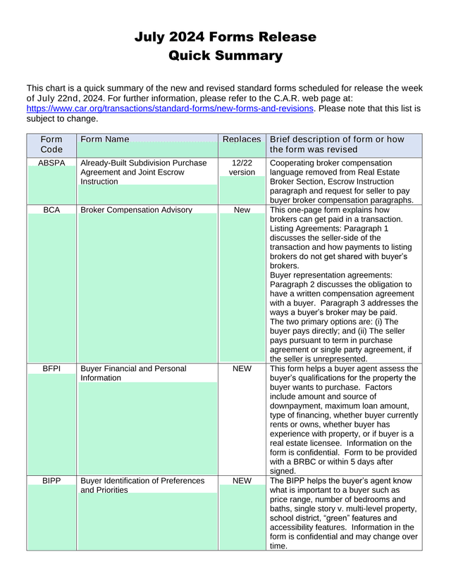 July 2024 Forms Release Quick Summary screenshot