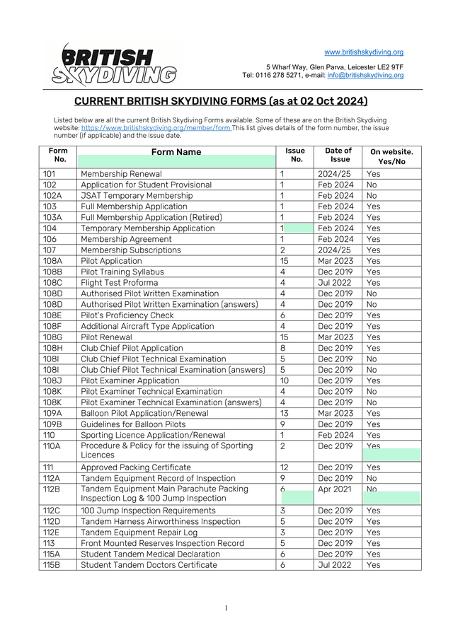 CURRENT BRITISH SKYDIVING FORMS screenshot