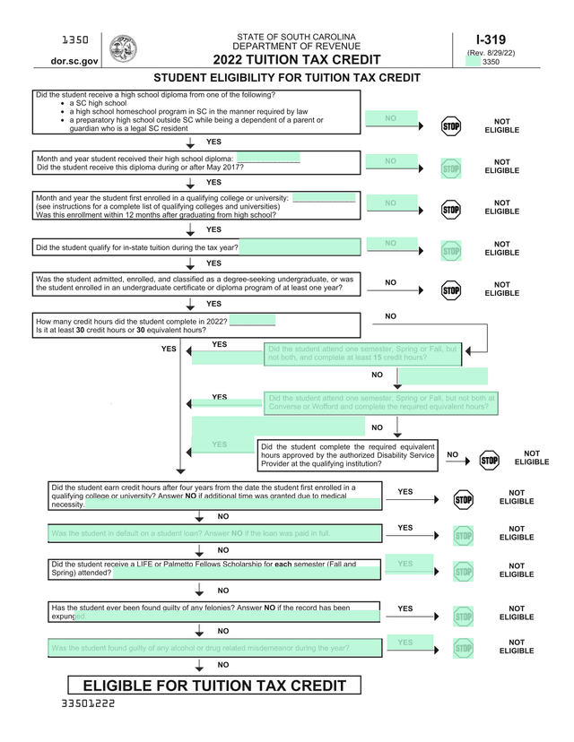 South Carolina Tuition Tax Credit Eligibility Form screenshot