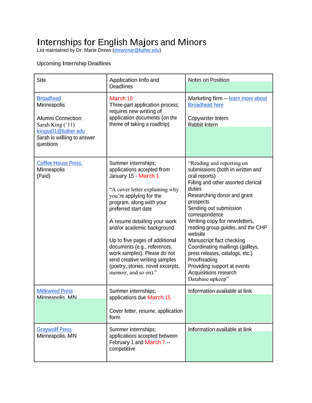 Internships For English Majors And Minors screenshot
