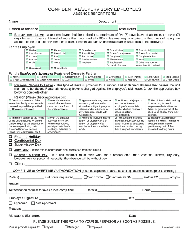CONFIDENTIALSUPERVISORY EMPLOYEES ABSENCE REPORT FORM screenshot