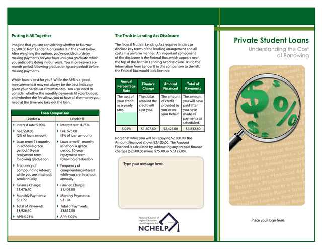 Private Student Loans Understanding The Cost Of Borrowing screenshot