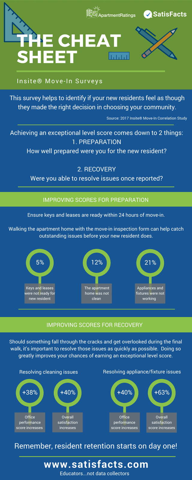 Insite Move In Surveys screenshot