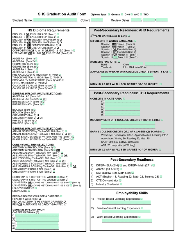 SHS Graduation Audit Form screenshot