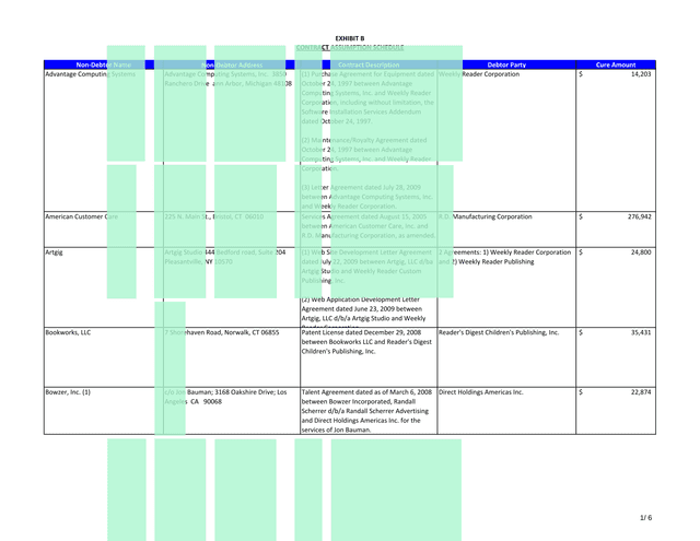 Contract Description Document screenshot