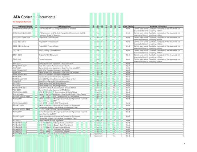 Construction Document Templates Catalog screenshot
