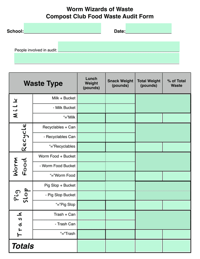 Worm Wizards Of Waste Compost Club Food Waste Audit Form screenshot
