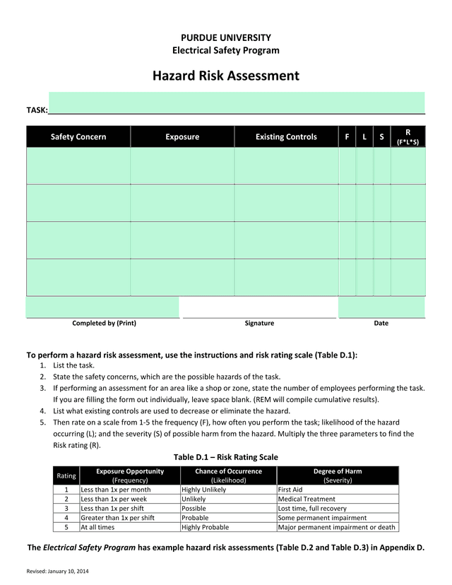Purdue University Electrical Safety Program Hazard Risk Assessment screenshot