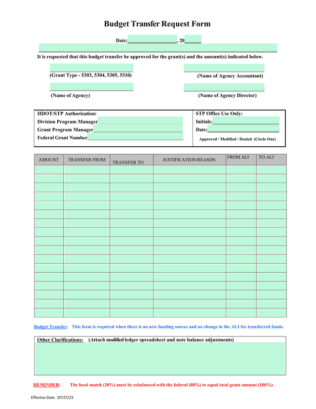 Budget Transfer Request Form screenshot