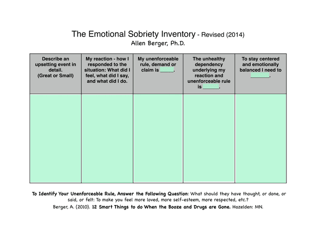 The Emotional Sobriety Inventory   Revised screenshot