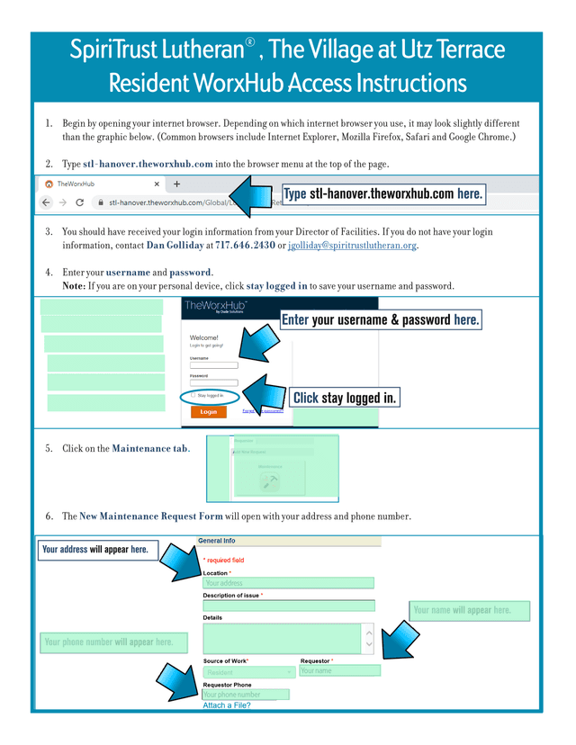 SpiriTrust Lutheran Resident WorxHub Access Instructions screenshot