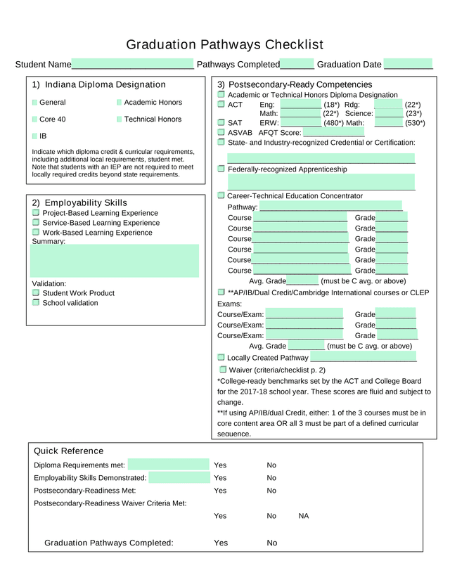 Graduation Pathways Checklist screenshot
