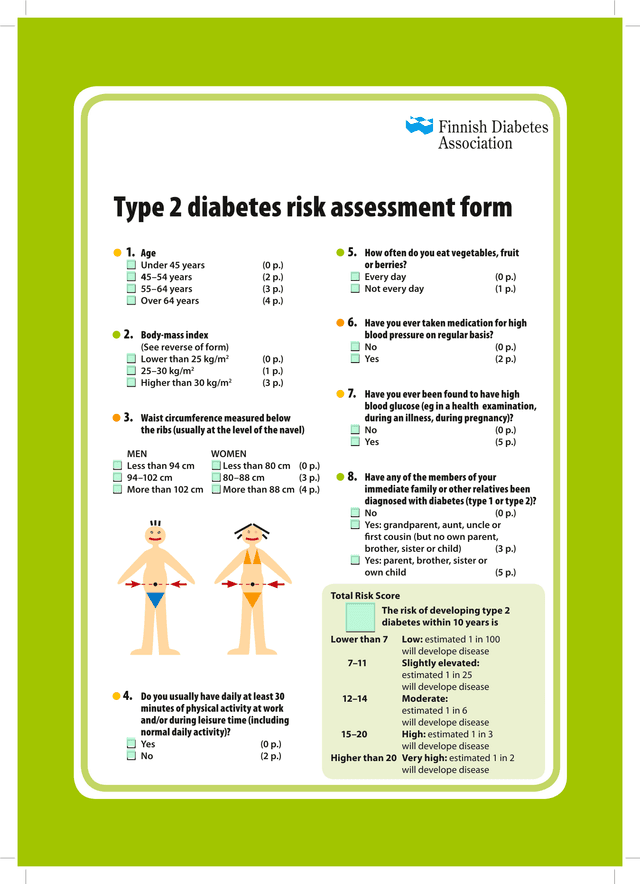 Type 2 Diabetes Risk Assessment Form screenshot