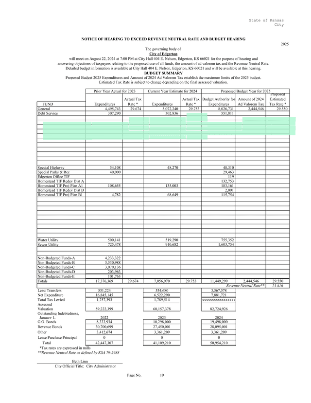 State Of Kansas City 2025 Budget Summary screenshot