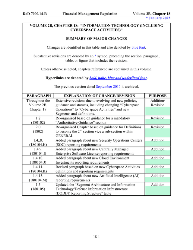 DoD 7000.14 R Financial Management Regulation Volume 2B, Chapter 18 screenshot