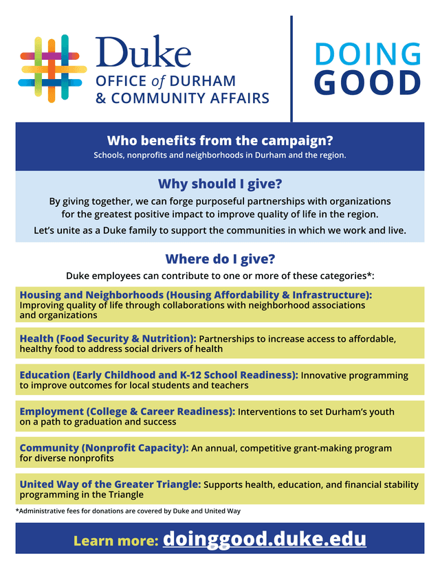 Doing Good Campaign Donation Form screenshot
