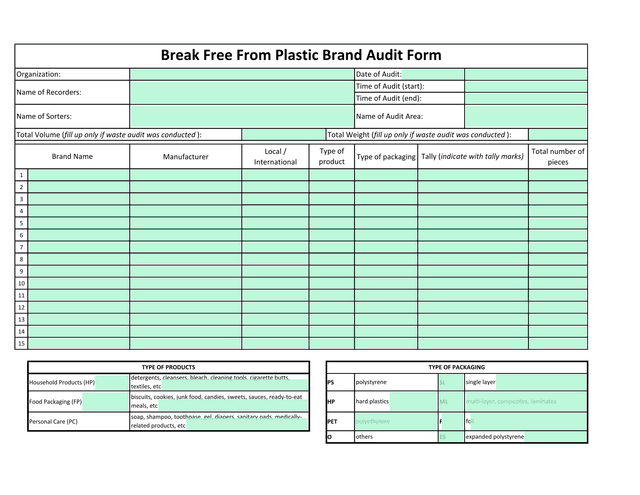 Break Free From Plastic Brand Audit Form screenshot