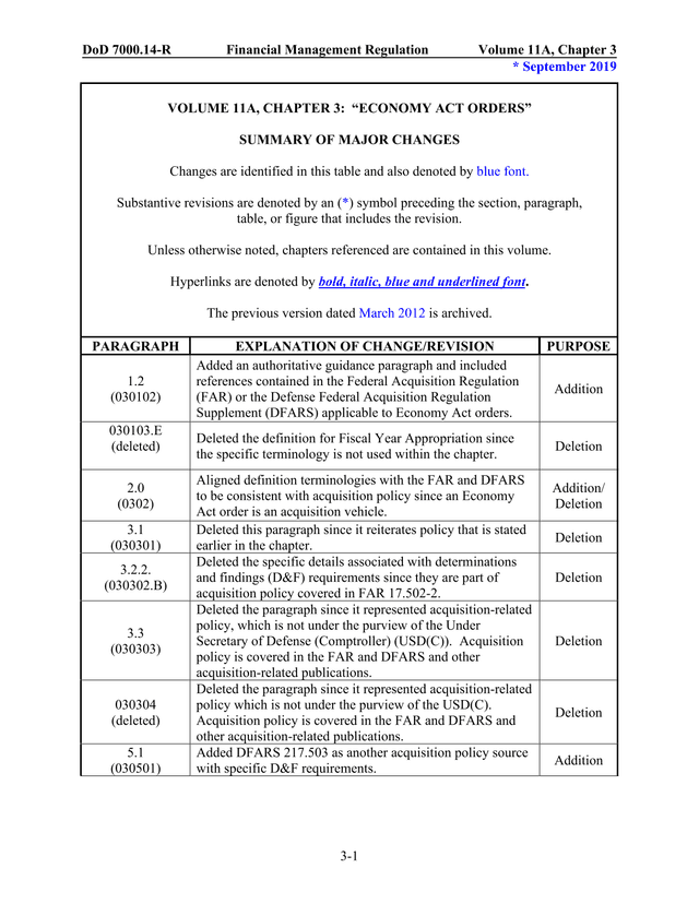 DoD 7000.14 R Financial Management Regulation screenshot