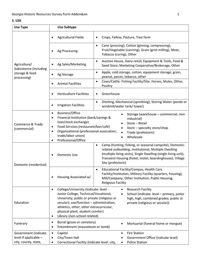 Georgia Historic Resources Survey Form Addendum screenshot