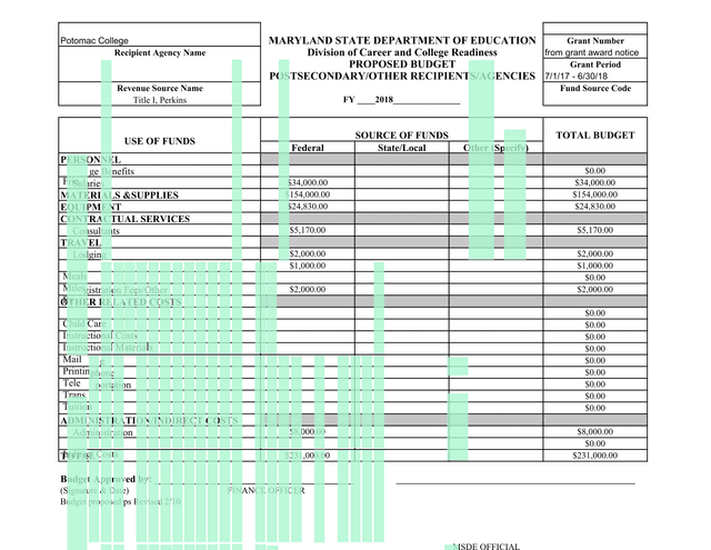 Potomac College Proposed Budget screenshot