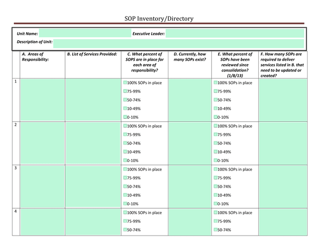 SOP InventoryDirectory screenshot