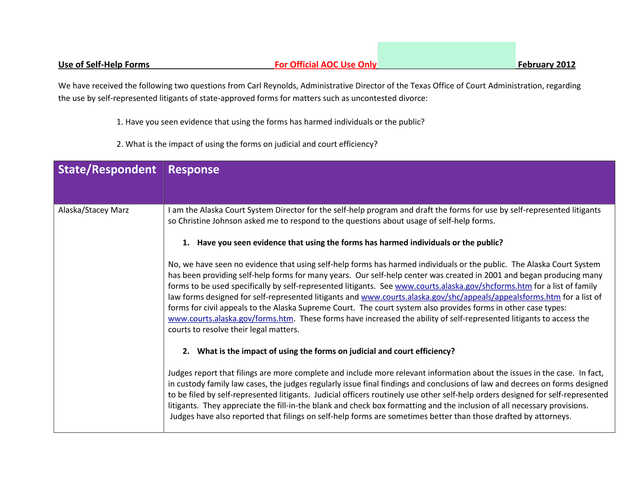 Use Of Self Help Forms screenshot