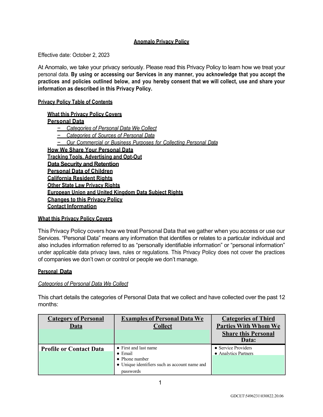Anomalo Privacy Policy screenshot
