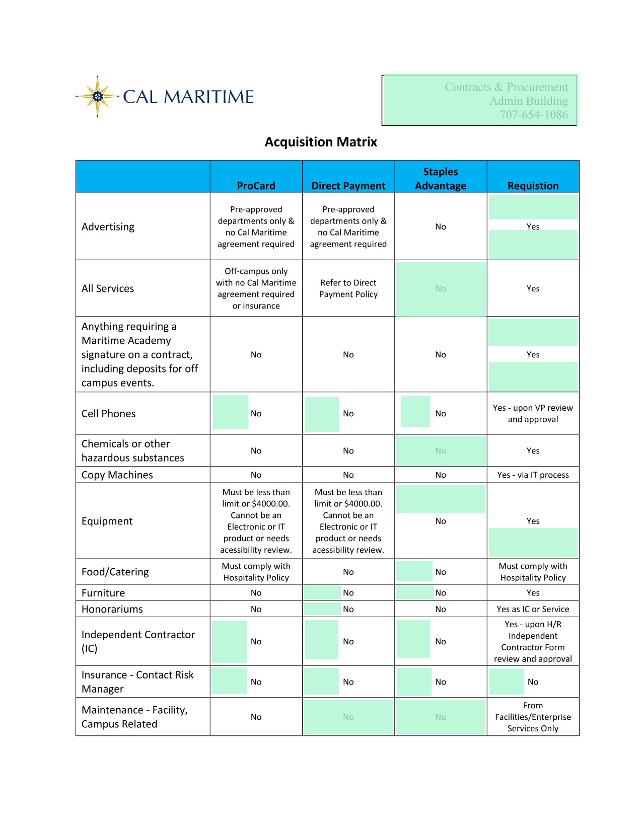 Acquisition Matrix screenshot