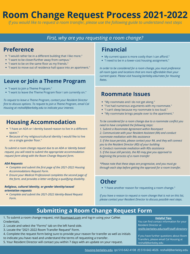 Room Change Request Process 2021 2022 screenshot