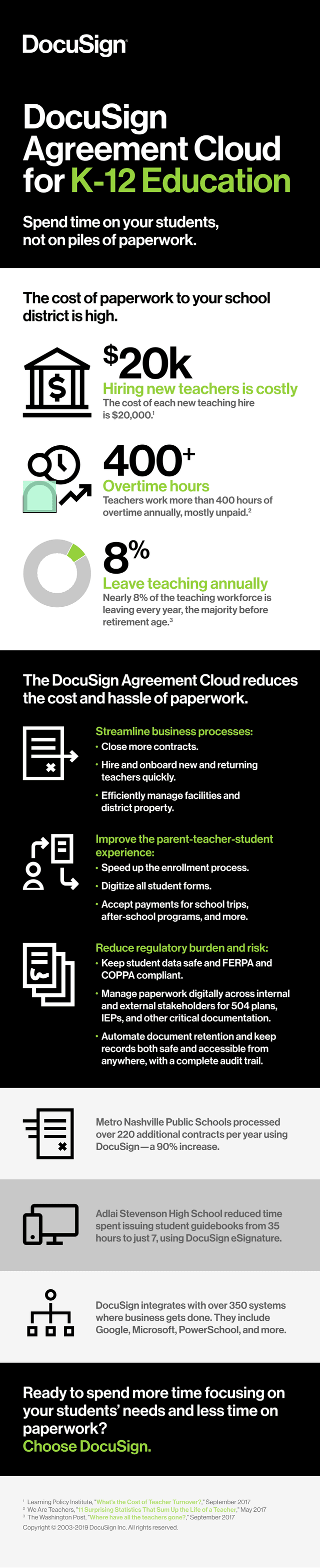 DocuSign Agreement Cloud For K 12 Education screenshot