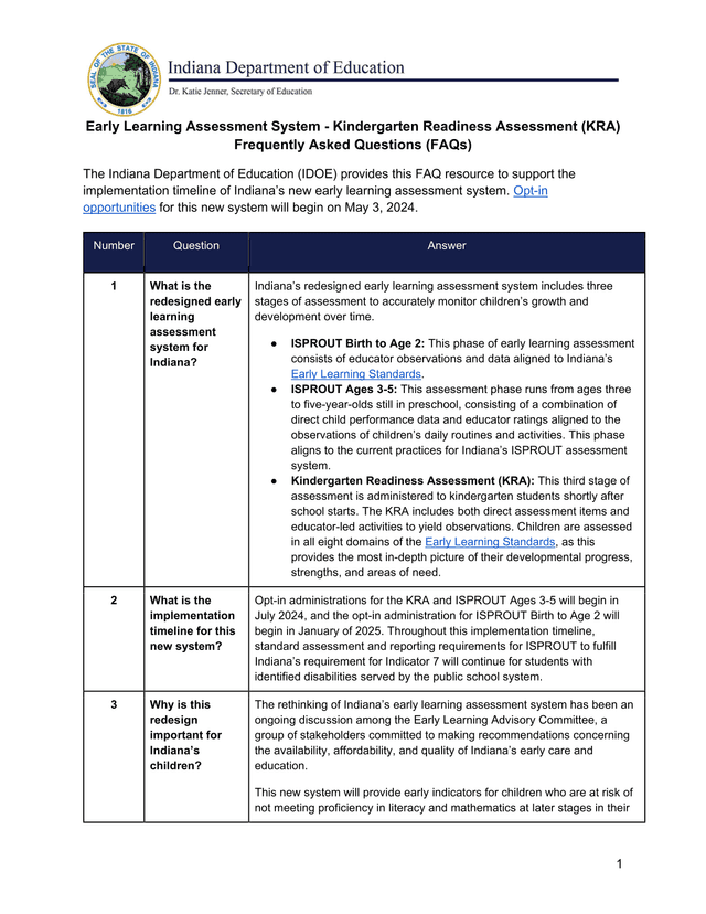 Early Learning Assessment System   Kindergarten Readiness Assessment (KRA) Frequently Asked Question screenshot