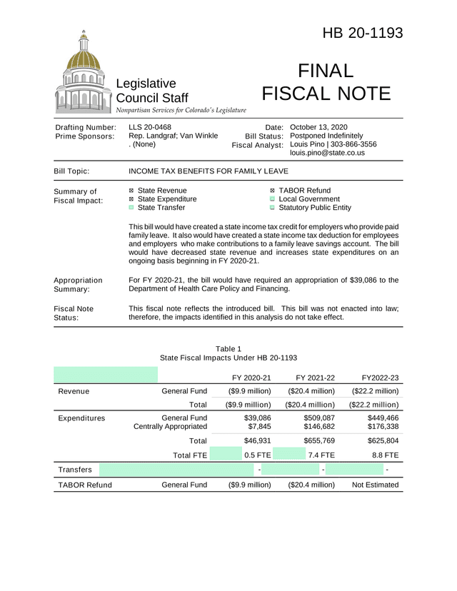 HB 20 1193 Fiscal Note screenshot