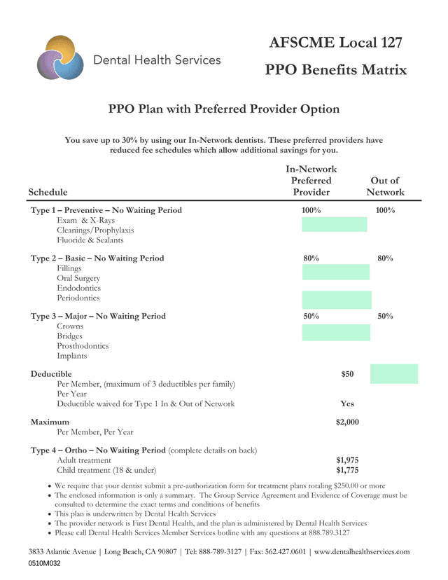 AFSCME Local 127 PPO Benefits Matrix screenshot
