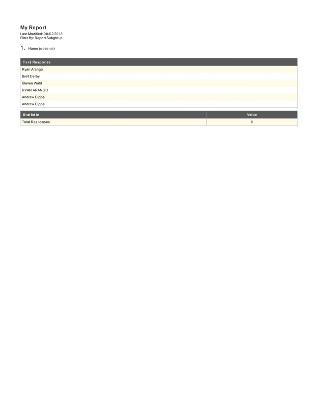 My Report screenshot