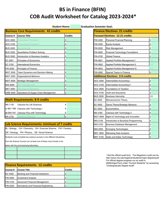 BS In Finance (BFIN) COB Audit Worksheet screenshot