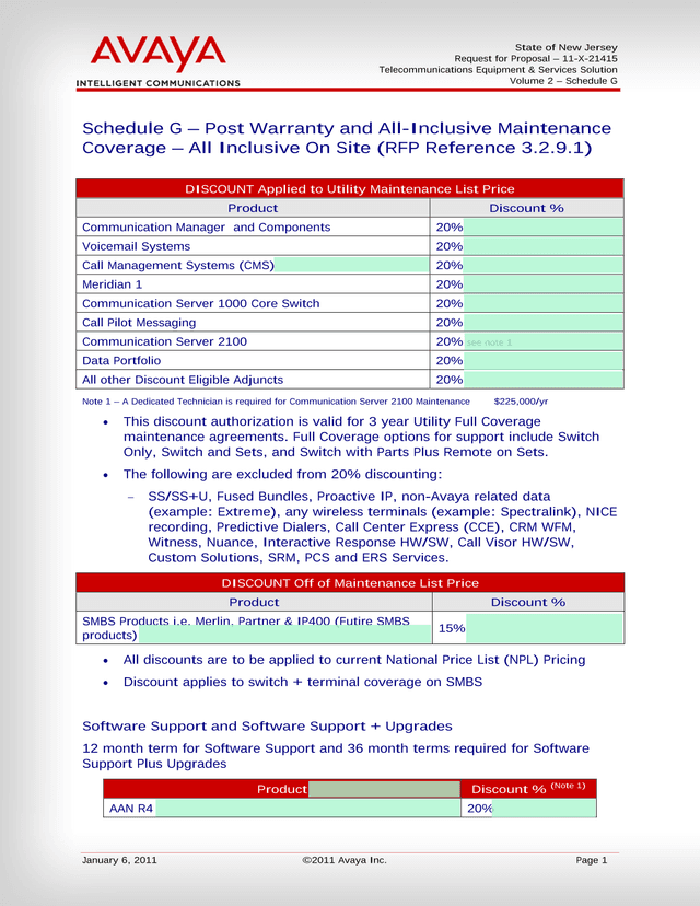 Request For Proposal  11 X 21415 Telecommunications Equipment  Services Solution screenshot