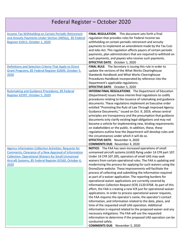 Federal Register  October 2020 screenshot