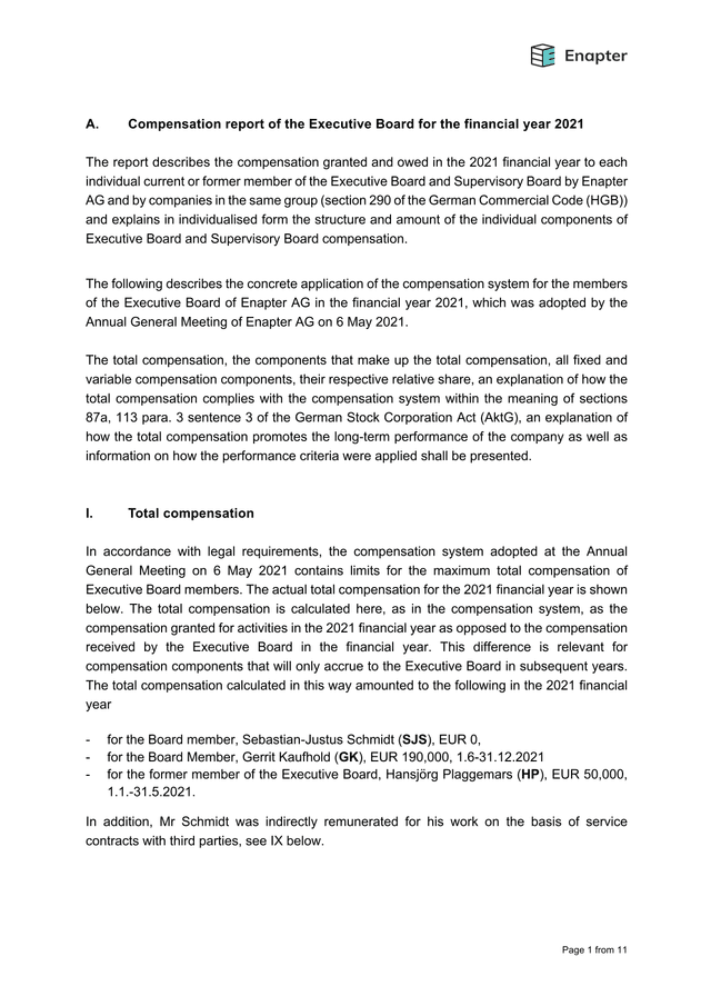 Compensation Report Of The Executive Board screenshot