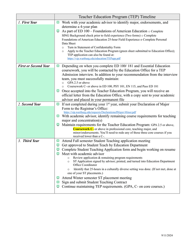 Teacher Education Program (TEP) Timeline screenshot