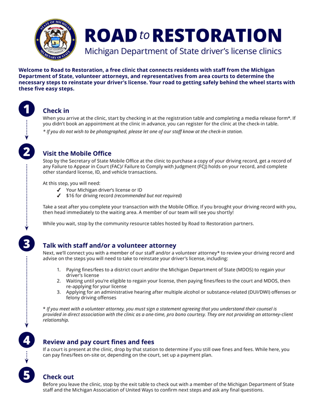 Road To Restoration DriverS License Clinic Guide screenshot