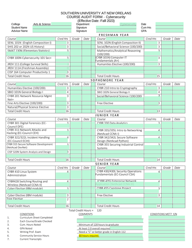 Southern University At New Orleans Course Audit Form  Cybersecurity screenshot