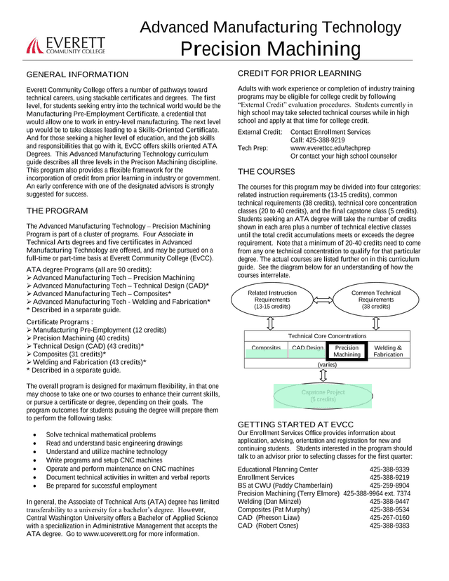 Advanced Manufacturing Technology  Precision Machining Program Guide screenshot