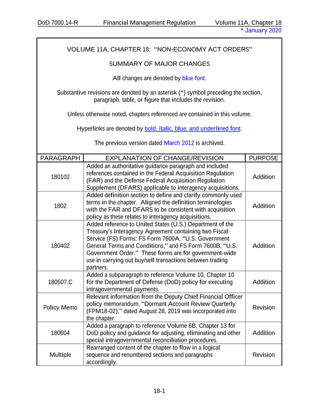 DoD 7000.14 R Financial Management Regulation Volume 11A, Chapter 18 screenshot